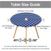 imageSmiry Round Picnic Tablecloth Waterproof Elastic Fitted Table Covers for 45quot  56quot Tables Wipeable Flannel Backed Vinyl Tablecloths for Camping Indoor Outdoor Black ampamp WhiteNavy  White