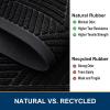 imageSmiry Front Door Mat Outside Entrance Heavy Duty Sturdy Natural Rubber Doormat Trap Dirt and Moisture Easy Clean Low Profile Welcome Floor Mats for Indoor Outdoor Entry 295x17 Inch BrownBlack