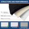 imageSmiry Bathroom Rugs and Mats Set 2 Piece U Shaped Chenille Bath Mat and UShaped Toilet Rug Set Non Slip Absorbent Shaggy Bath Rug for Tub Shower and Bath Room 30quot x 20quot24quot x 20quot WhiteBlack