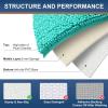 imageSmiry Bathroom Rugs and Mats Set 2 Piece U Shaped Chenille Bath Mat and UShaped Toilet Rug Set Non Slip Absorbent Shaggy Bath Rug for Tub Shower and Bath Room 30quot x 20quot24quot x 20quot WhiteTurquoise