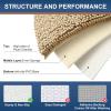 imageSmiry Bathroom Rugs and Mats Set 2 Piece U Shaped Chenille Bath Mat and UShaped Toilet Rug Set Non Slip Absorbent Shaggy Bath Rug for Tub Shower and Bath Room 30quot x 20quot24quot x 20quot WhiteBeige