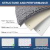 imageSmiry Bathroom Rugs and Mats Set 2 Piece U Shaped Chenille Bath Mat and UShaped Toilet Rug Set Non Slip Absorbent Shaggy Bath Rug for Tub Shower and Bath Room 30quot x 20quot24quot x 20quot WhiteGrey