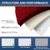 imageSmiry Bathroom Rugs and Mats Set 2 Piece U Shaped Chenille Bath Mat and UShaped Toilet Rug Set Non Slip Absorbent Shaggy Bath Rug for Tub Shower and Bath Room 30quot x 20quot24quot x 20quot WhiteBurgundy