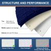 imageSmiry Bathroom Rugs and Mats Set 2 Piece U Shaped Chenille Bath Mat and UShaped Toilet Rug Set Non Slip Absorbent Shaggy Bath Rug for Tub Shower and Bath Room 30quot x 20quot24quot x 20quot WhiteNavy Blue