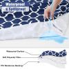 imageSmiry Picnic Table Cover with Bench Covers Waterproof Elastic Fitted Tablecloth for 6 Foot Tables Washable Polyester Tablecloths for Camping Indoor ampamp Outdoor Green Blue 30x72 Inch 3pc SetNavy