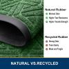 imageSmiry Front Door Mat Outside Entrance Heavy Duty Natural Rubber Doormat Trap Dirt and Moisture Easy Clean Low Profile Patio Porch Welcome Floor Mats for Entry 295x17 Inch Navy BlueGreen