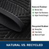 imageSmiry Half Circle Front Door Mat Outside Entrance Heavy Duty Sturdy Natural Rubber Doormat Trap Dirt and Moisture Low Profile Floor Mats for Indoor Outdoor Entry 295x17 Inch BlackBlack