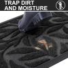 imageSmiry Front Door Mat Indoor Outdoor Entrance Heavy Duty Natural Rubber Trap Dirt and Moisture NonSlip Doormats Low Profile Easy Clean Patio Porch Entryway Mat 295x17 Ocean BlueBlack