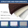 imageSmiry Chenille Bath Rug and Mats Set of 3 Non Slip Absorbent Shaggy Bath Rug for Tub Shower and Bath Room 24quotx 16quot36quotx 24quotUShaped 24quot x20quot Brown