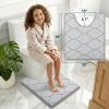 image:imageSmiry Memory Foam Bath Mat 30x20 Ultra Soft NonSlip Bathroom Rugs Plush Water Absorbent Quick Dry and Machine Washable Floor Mat for Shower Tub amp Home Decor Navy BlueLight Grey