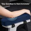 image:imageSmiry Ergonomic Office Chair Armrest Pads Memory Foam Arm Rest Covers NonSlip Armrest Cushion with Adjustable Buckles and Straps Elbow Relief for Desk Gaming amp Wheelchair Pink Set of 2Navy