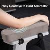 image:imageSmiry Ergonomic Office Chair Armrest Pads Memory Foam Arm Rest Covers NonSlip Armrest Cushion with Adjustable Buckles and Straps Elbow Relief for Desk Gaming amp Wheelchair Taupe Set of 2