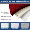 image:imageSmiry Bathroom Rugs and Mats Set of 3 Non Slip Absorbent Shaggy Bath Rug for Tub Shower and Bath Room 24x 1624x 1630 x 20 Burgundy