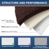 image:imageSmiry Chenille Bathroom Rugs 24x16 and UShaped Toilet Bath Rugs 24x20 Extra Soft and Absorbent Shaggy Bath Mat Machine Washable NonSlip Plush Carpet Brown