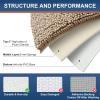 image:imageSmiry Bathroom Mats and UShaped Toilet Rug Set Machine Wash Dry Non Slip Absorbent Shaggy Bath Rug for Bath Room Shower and Tub 30 x 2016 x 24 U Shaped 20 x 20 Beige