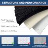 image:imageSmiry Luxury Chenille Bath Rug Set 2 Piece Extra Soft and Absorbent Shaggy Bathroom Mat Rugs Machine Washable NonSlip Plush Carpet Runner for Tub Shower and Bath Room30x2036x24Black