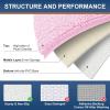 image:imageSmiry Luxury Chenille Bath Rug Set 2 Piece Extra Soft and Absorbent Shaggy Bathroom Mat Rugs Machine Washable NonSlip Plush Carpet Runner for Tub Shower and Bath Room24x1630x20Pink