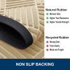 image:imageSmiry Front Door Mat Outside Entrance Heavy Duty Outdoor Indoor Mat Natural Rubber Doormat Non Slip Trap Dirt and Moisture Easy Clean Low Profile Patio Porch Entryway Mat 295x17 VioletBeige