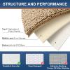 image:imageSmiry Luxury Chenille Bath Rug Set 2 Piece Extra Soft and Absorbent Shaggy Bathroom Mat Rugs Machine Washable NonSlip Plush Carpet Runner for Tub Shower and Bath Room24x1636x24Beige