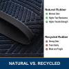 image:imageSmiry Welcome Door Mat Outside Entrance Heavy Duty Trap Dirt and Moisture Easy Clean Low Profile Patio Porch Indoor Outdoor Front Doormat for Entry 47x32 Inch BrownNavy Blue
