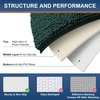 image:imageSmiry Luxury Chenille Bath Rug Set 2 Piece Extra Soft and Absorbent Shaggy Bathroom Mat Rugs Machine Washable NonSlip Plush Carpet Runner for Tub Shower and Bath Room24x1630x20Green
