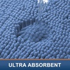 image:imageSmiry Luxury Chenille Bathroom Rugs 24x16 Extra Soft and Absorbent Shaggy Bath Mat Machine Washable NonSlip Plush Carpet Runner for Tub Shower and Floor Home Decor Accessories Sage GreenCornflower Blue