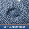 image:imageSmiry Luxury Chenille Bathroom Rugs 32x20 Extra Soft and Absorbent Shaggy Bath Mat Machine Washable NonSlip Plush Carpet Runner for Tub Shower and Floor Home Decor Accessories Grayish Blue