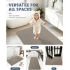 image:imageSmiry Toilet Rugs U Shaped 20x20 Non Slip Rubber Washable Bath Mat  Grey Low Pile Quick Dry Absorbent Bath Mat for Bathroom Floors Tub Sink Shower Outside Home Decor AccessoriesLatte